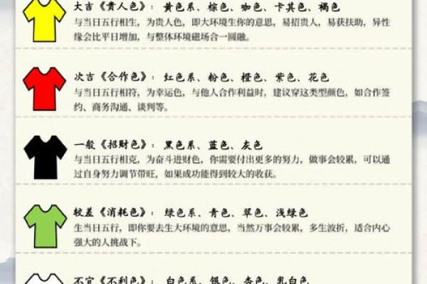 穿衣颜色2025年9月13日五行搭配教你几招搞定