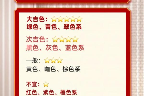 2025年12月27日五行穿衣赶紧来看