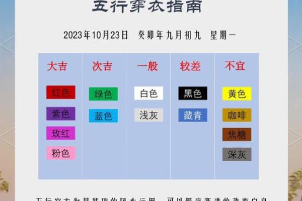 2023年3月13日五行穿衣颜色搭配吉时指南，终极指南