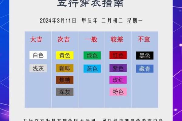 2023年2月8日五行属什么穿衣旺运颜色推荐，一篇就够了