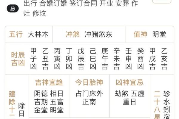 12月搬家黄历