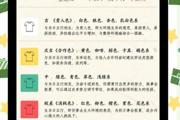汉程网五行穿衣每日搭配技巧与颜色禁忌，独家秘籍