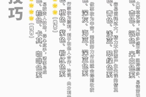 2025年10月15日穿衣颜色每日五行搭配快速教你解决方法