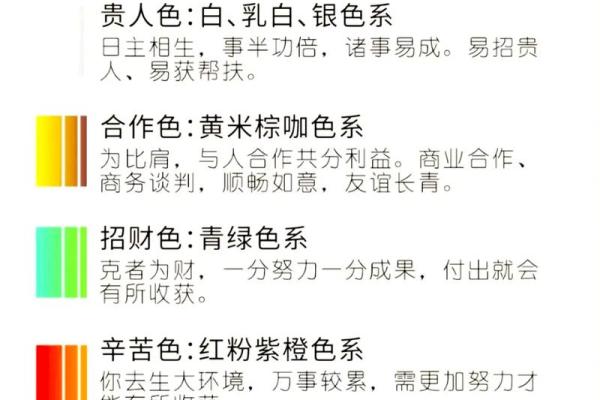 2023年3月3日五行穿衣旺运颜色搭配指南，实战技巧