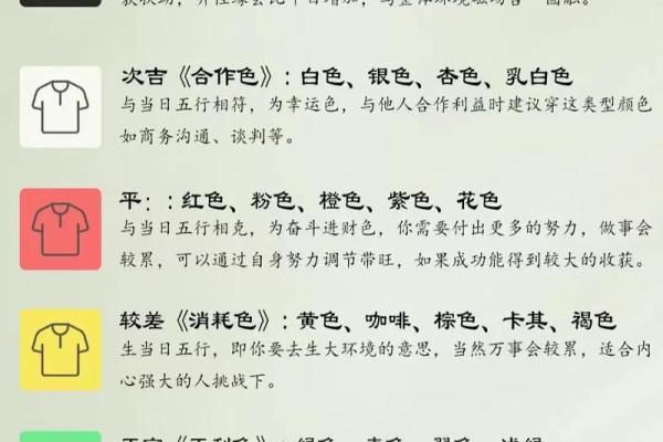 2021年12月5日五行穿衣颜色搭配指南，零氪玩家必备