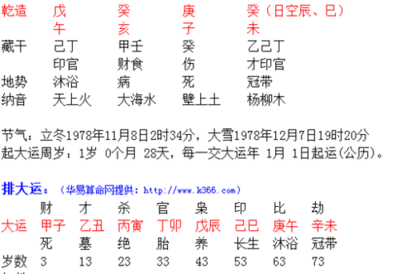 1979年9月11日阴历是多少 农历1979年9月11日出生命运如何
