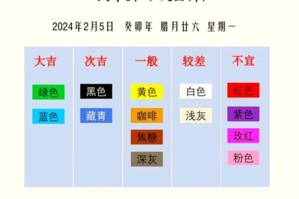 2022年5月15日五行属什么穿衣最旺运势，不看后悔