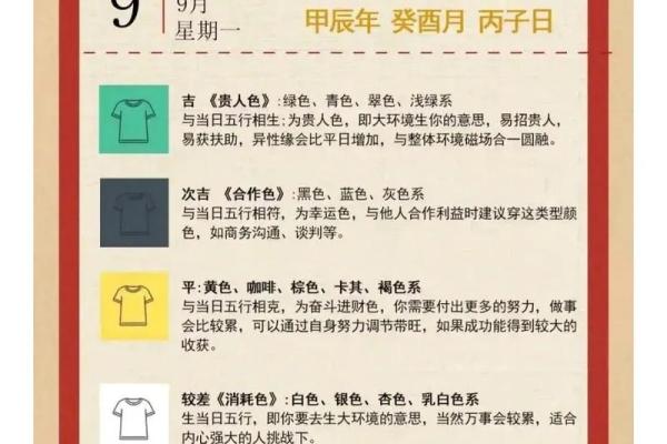 2025年9月7日五行穿衣指南一篇经验就够了