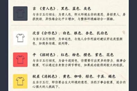 2021年11月28日五行穿衣旺运颜色推荐，全解析