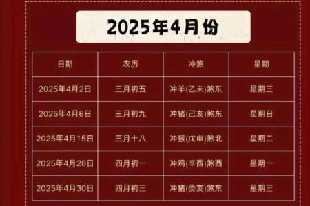 3月份适合乔迁的黄道吉日(3月份乔迁新居吉日)
