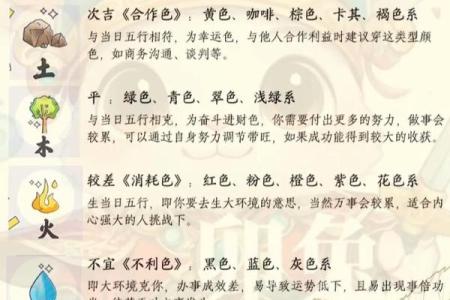 今日五行穿衣颜色大吉2025年10月28日一文告诉你