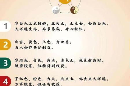 2023年五行穿衣每日搭配查询（含吉时方位建议），3分钟速成