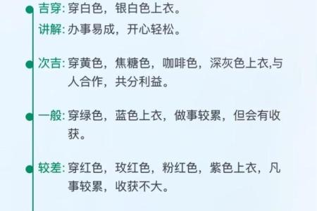 五行穿衣1月21日颜色搭配指南，必看攻略