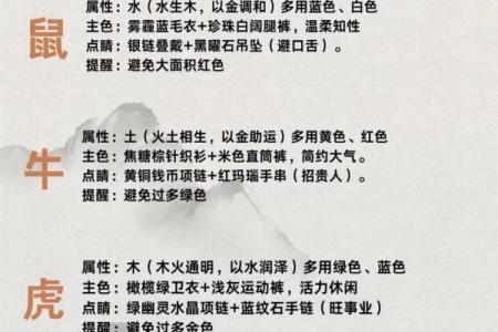 2021年9月6日五行穿衣颜色搭配指南，3分钟速成
