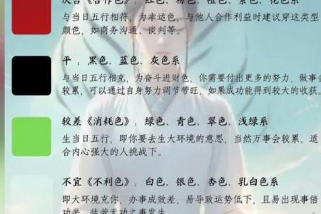 2025年9月6日五行穿衣每日分享看一篇就够了