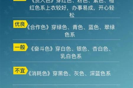 2025年10月14日五行穿衣搭配每日指南份超全攻略教会你