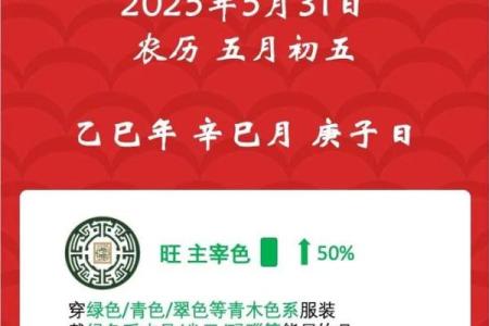2025年12月5日五行穿衣每日分享快来试试