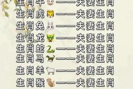 1998年的虎女最佳结婚时间(1998年的虎女最佳结婚时间是几月)