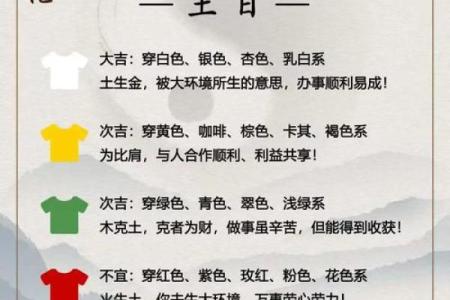 2025年12月11日五行穿衣搭配每日指南超详细值得收藏