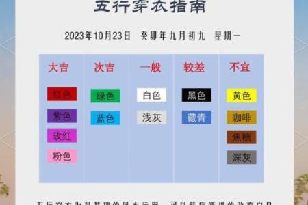 2023年3月13日五行穿衣颜色搭配吉时指南，终极指南