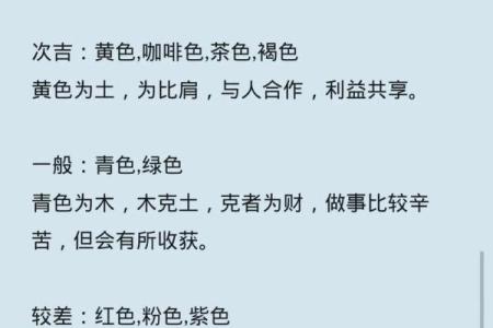 2021年11月15日五行穿衣颜色搭配吉时查询，终极指南