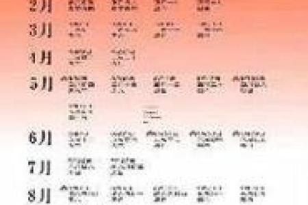 2025年9月适合装修动土的黄道吉日有哪些
