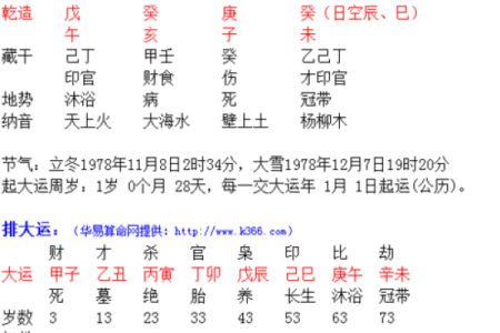 1979年9月11日阴历是多少 农历1979年9月11日出生命运如何