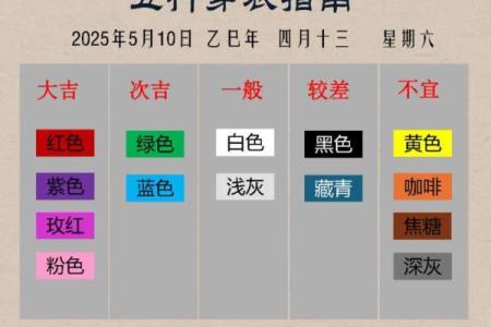 2021年10月10日五行穿衣颜色搭配指南，新手必学
