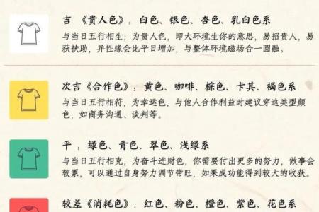 2025年9月7日五行穿衣指南一篇经验就够了