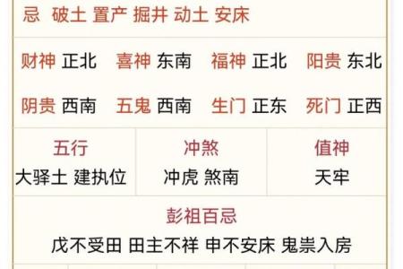 2025年10月25日五行穿衣每日指南看完个能解决疑惑