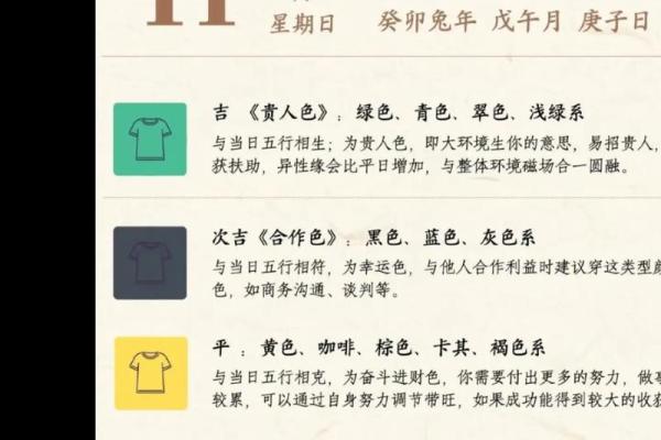2023年五行穿衣旺运每日推荐及搭配技巧，必看攻略