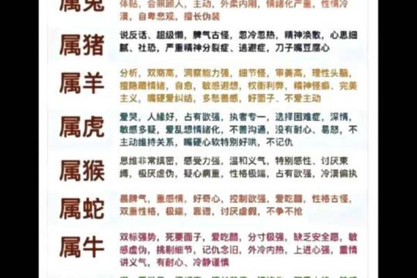 88年属龙的开业黄道吉日(1988年属龙什么时候做生意)