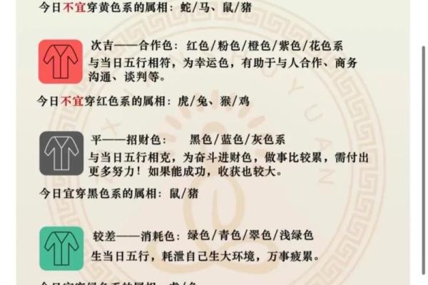 2025年10月31日穿衣颜色每日五行搭配超详细值得收藏