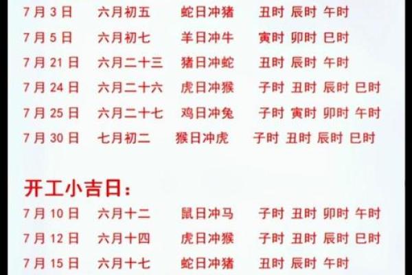 2025建房开工动土吉日查询表(2025建房开工动土吉日查询表格)