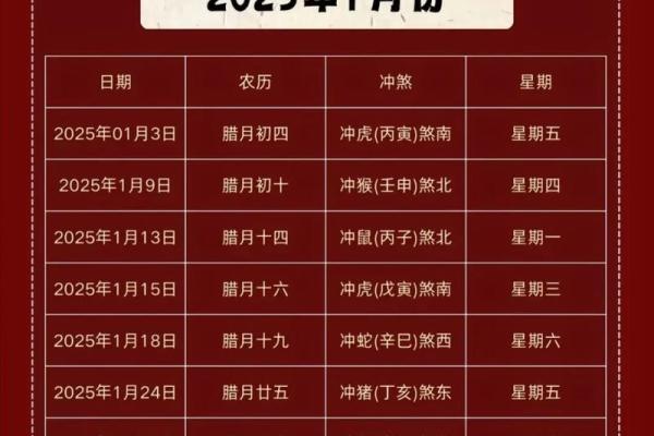 2025年一月搬家吉日(2025年适合搬家的日子)