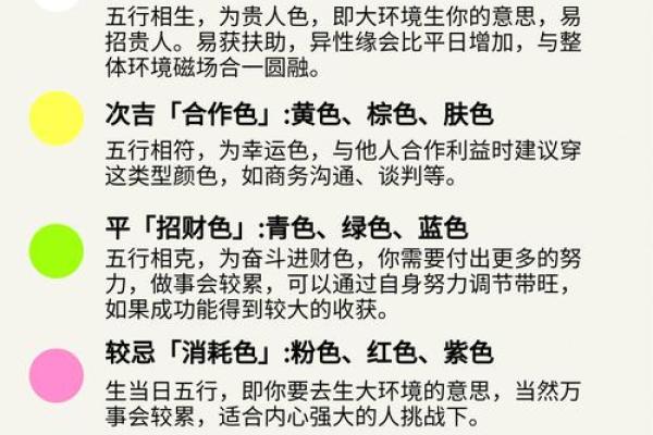 2023年2月15日五行穿衣颜色搭配吉时指南，最新方法分享