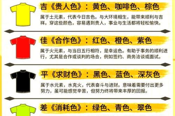 9月25日五行属什么今日穿衣幸运色查询，新手必学