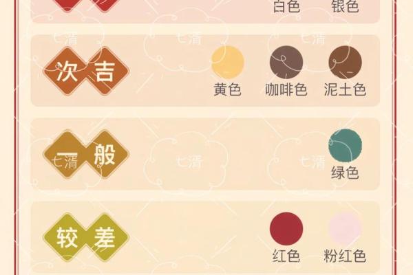 9月25日五行属什么今日穿衣幸运色查询，新手必学
