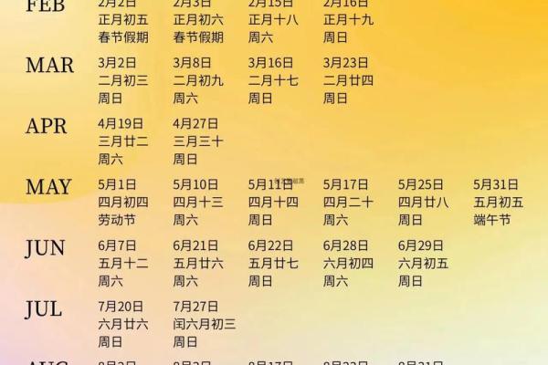 2025结婚黄道吉日