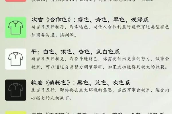 2023年2月9日五行穿衣颜色搭配吉时宜忌查询，零氪玩家必备