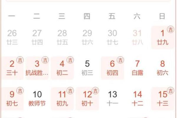 1984年12月12日农历是多少 1984年12月12日农历是什么星座