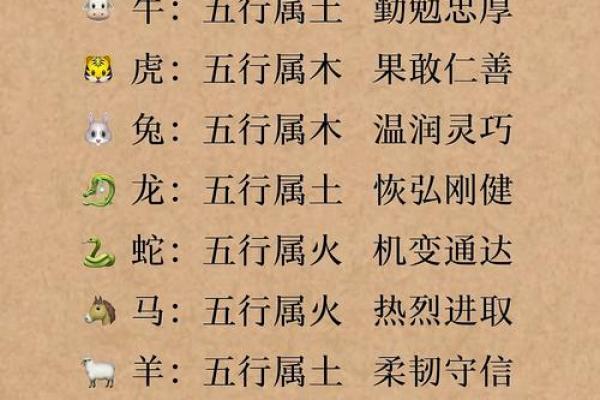 属相穿衣吉凶查询2021年12月29日五行旺运颜色，最新方法分享