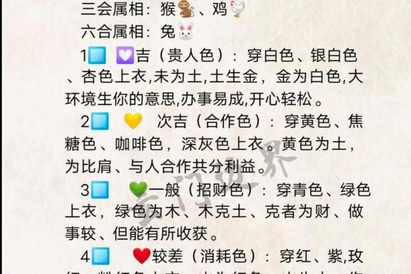 2025年12月9日穿衣颜色五行搭配知识汇总
