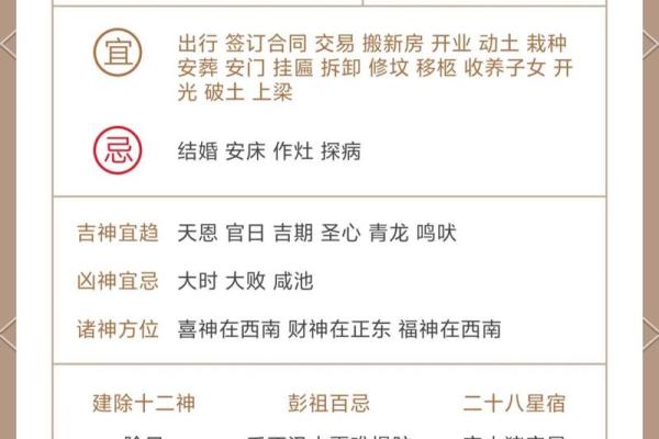 2022年4月26日五行穿衣颜色搭配吉日指南，详细教程