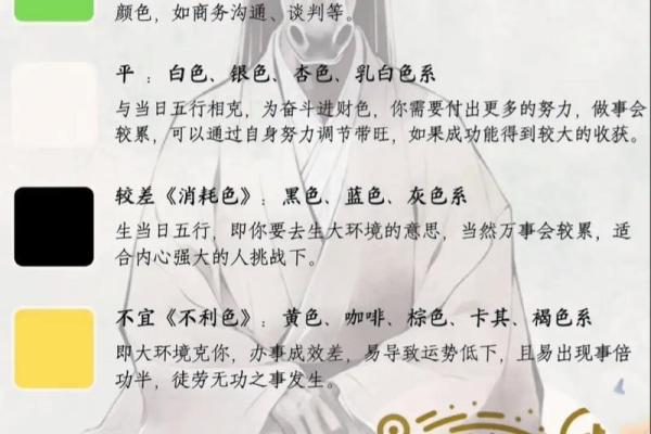 2021年9月五行穿衣每日搭配指南，终极指南