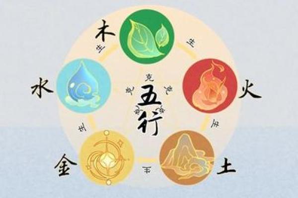 2022年5月13日五行属什么穿衣最吉利，一篇就够了