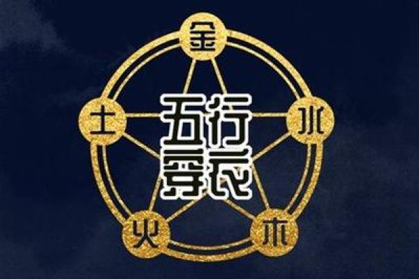 2022年12月17日五行属什么穿衣颜色最吉利，详细教程