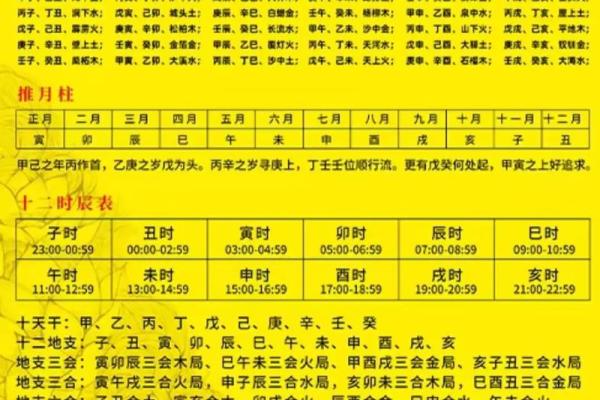1977年5月27日农历是多少 77年5月27号阴历是多少