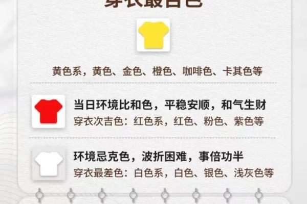 2021年12月6日五行穿衣指南今日幸运颜色搭配，必看攻略
