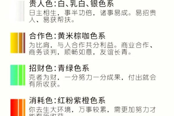 2023年12月26日五行穿衣颜色吉时搭配转运指南，全解析